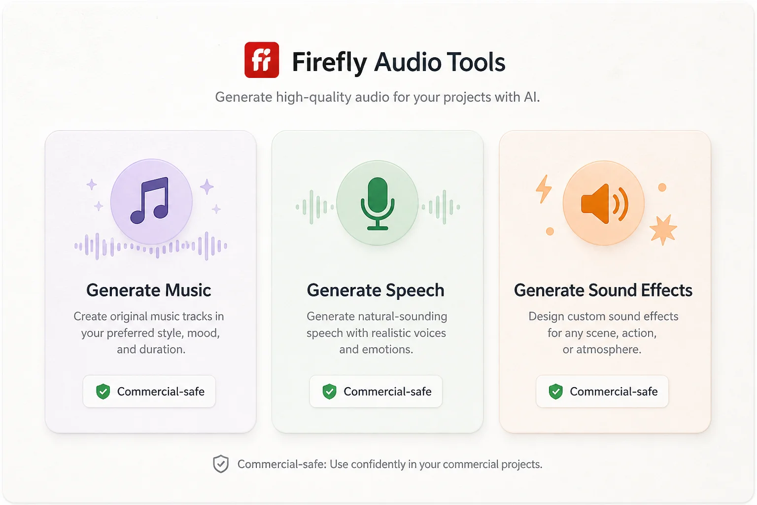 Three Firefly audio tools: Generate Music, Generate Speech, and Generate Sound Effects with commercial-safe badges