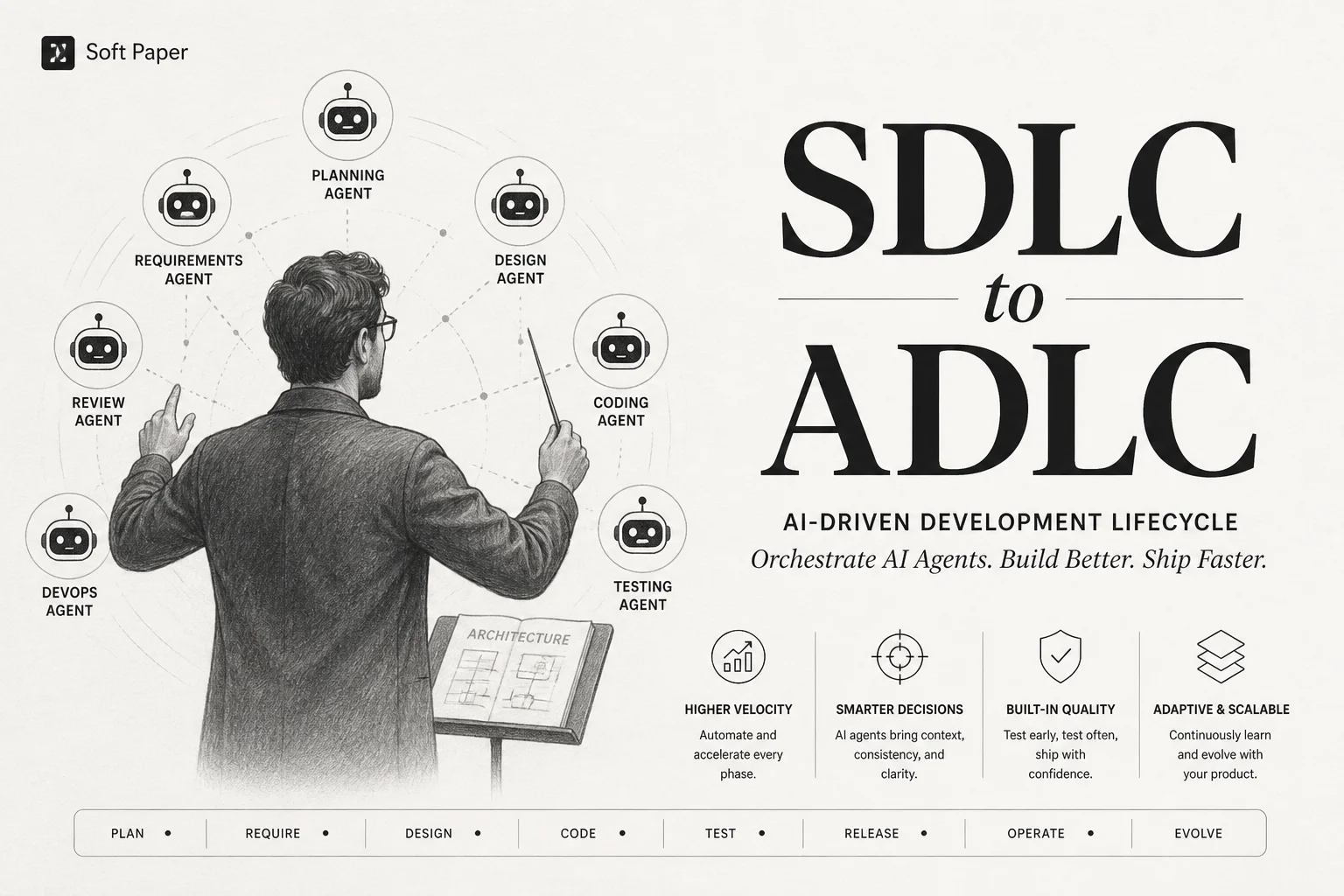 From SDLC to ADLC: how I orchestrate agents without drowning in PRs