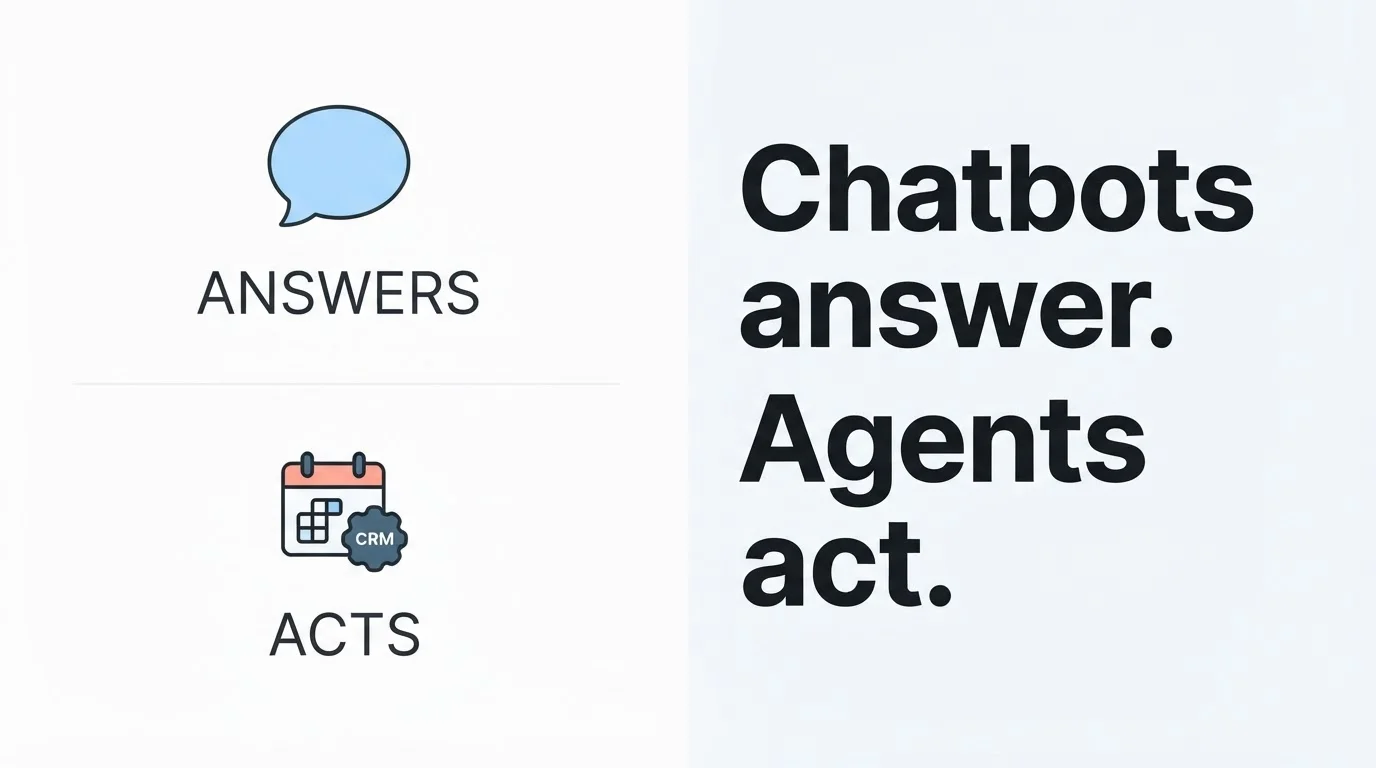AI agents vs chatbots: when answering is enough, and when you need tools
