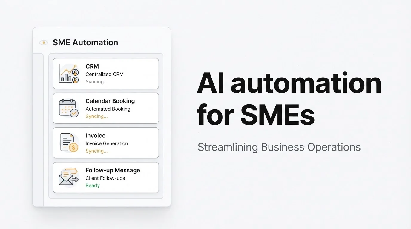 AI automation examples for SMEs: ten workflows that return hours
