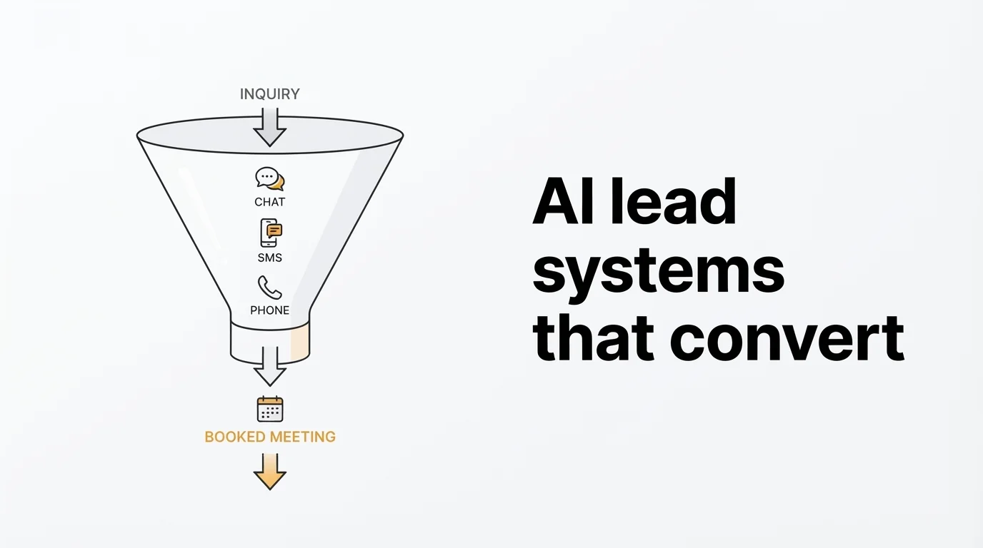 AI lead generation systems that actually convert (not ad fluff)