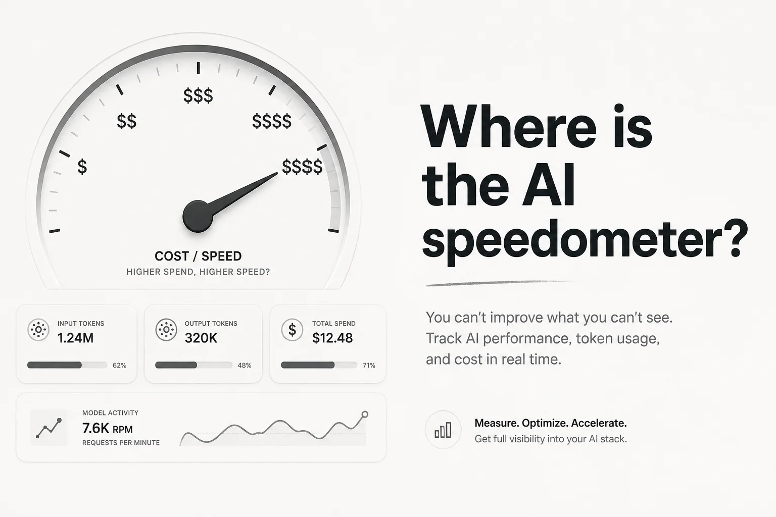 Where is the AI speedometer? Why CFOs need real-dollar chat costs