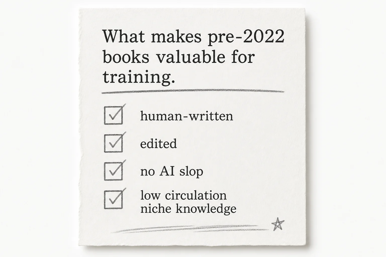 Checklist of why pre-2022 printed books are valued as clean training data