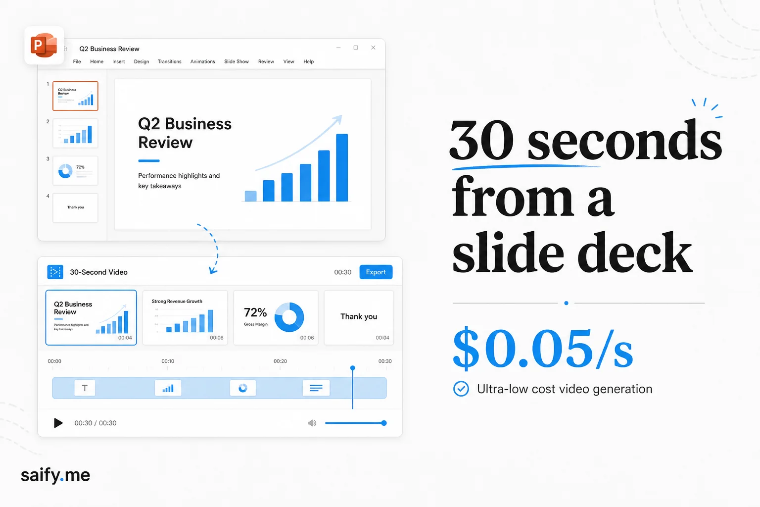 Alibaba Wan3.0 turns slide decks into 30-second videos