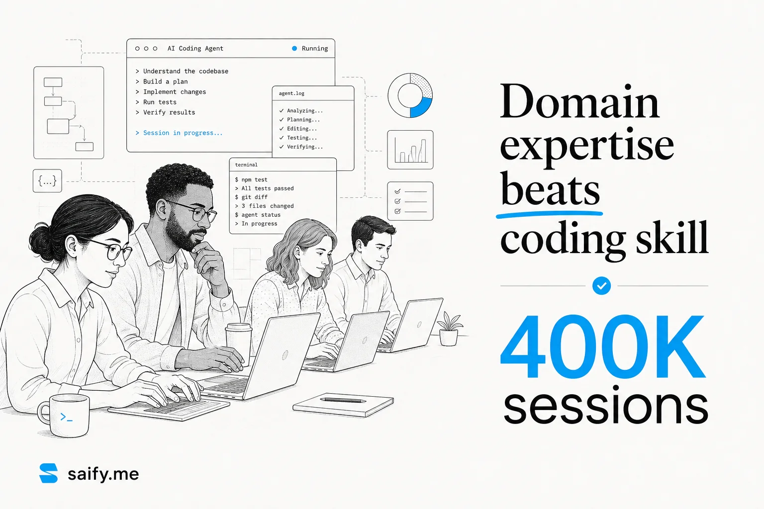 Anthropic studied 400K Claude Code sessions. Domain expertise beat coding skill.