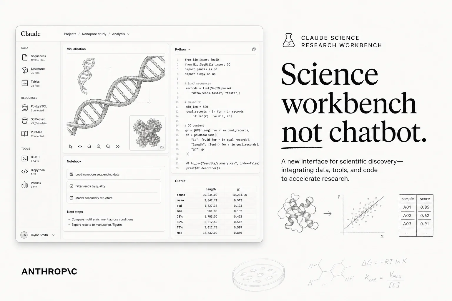 Claude Science is Anthropic's bet that researchers need a workbench, not a chatbot