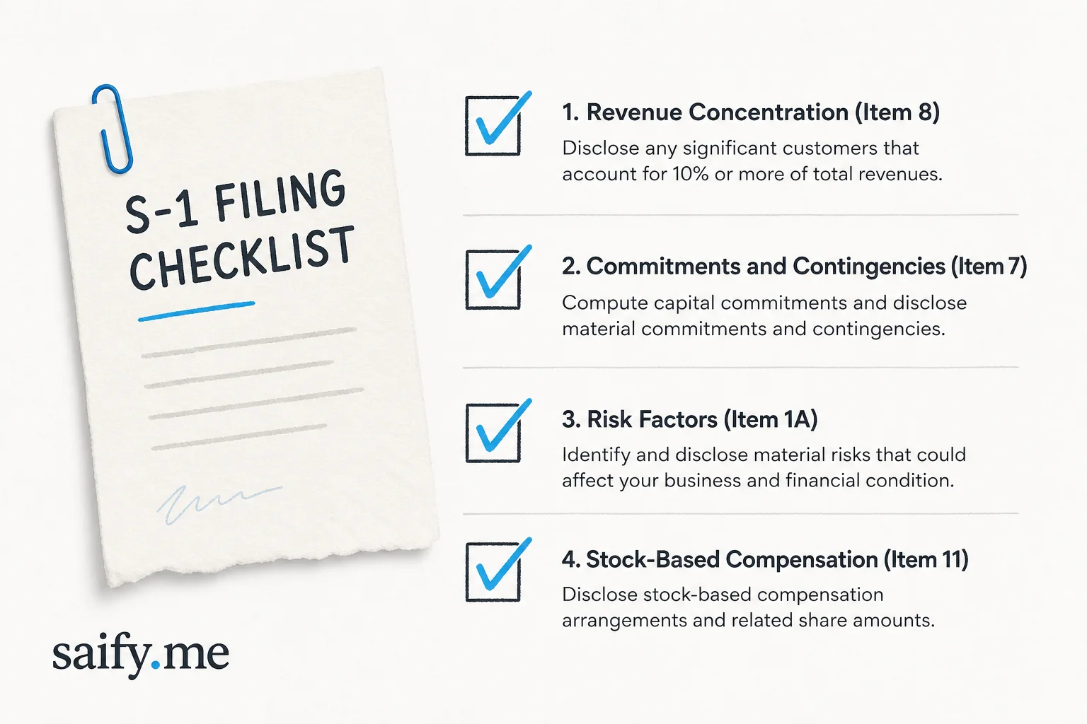 Checklist of S-1 sections engineering leaders should read before renewing Claude enterprise contracts