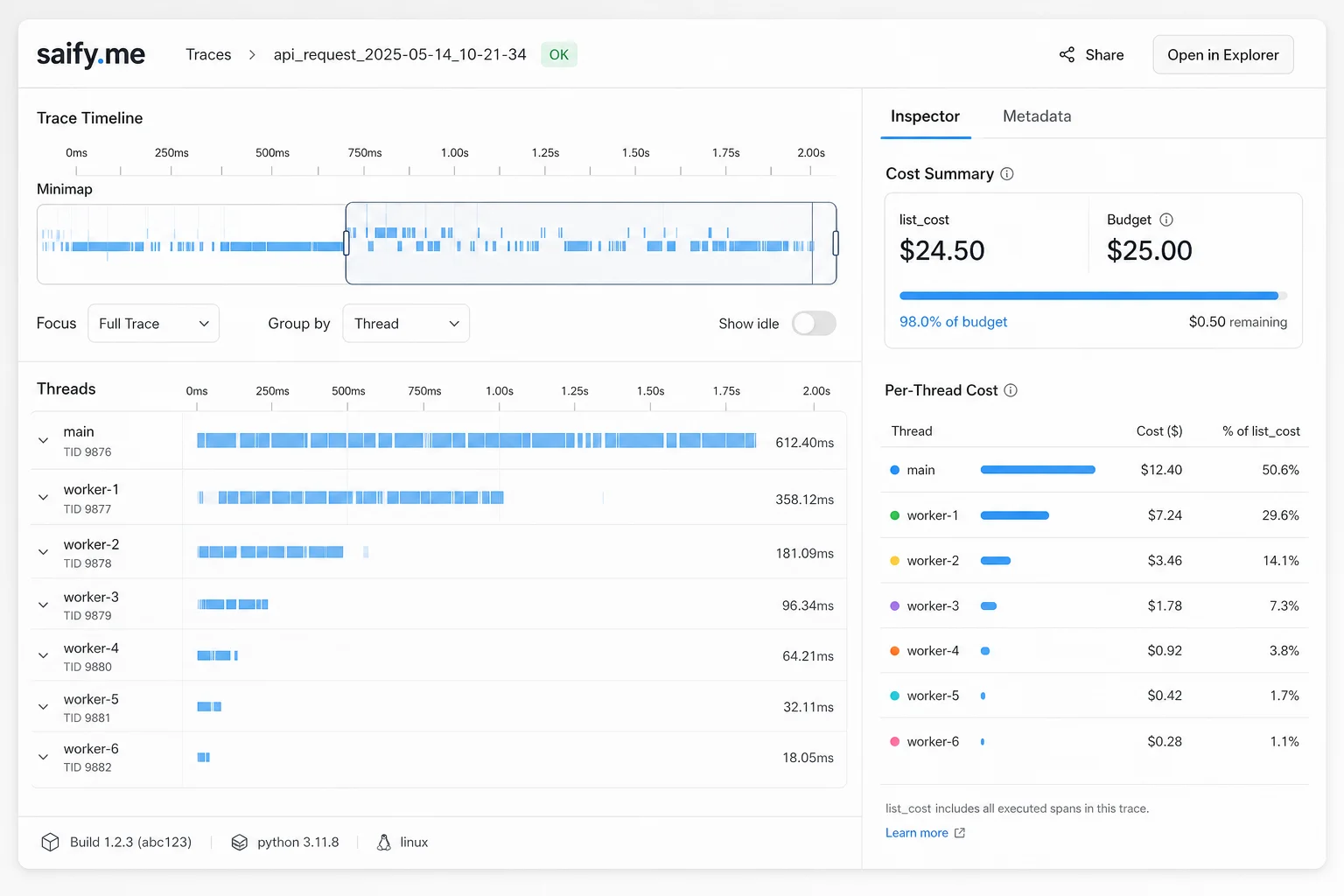 Console Inspector panel showing per-thread list cost and session budget threshold