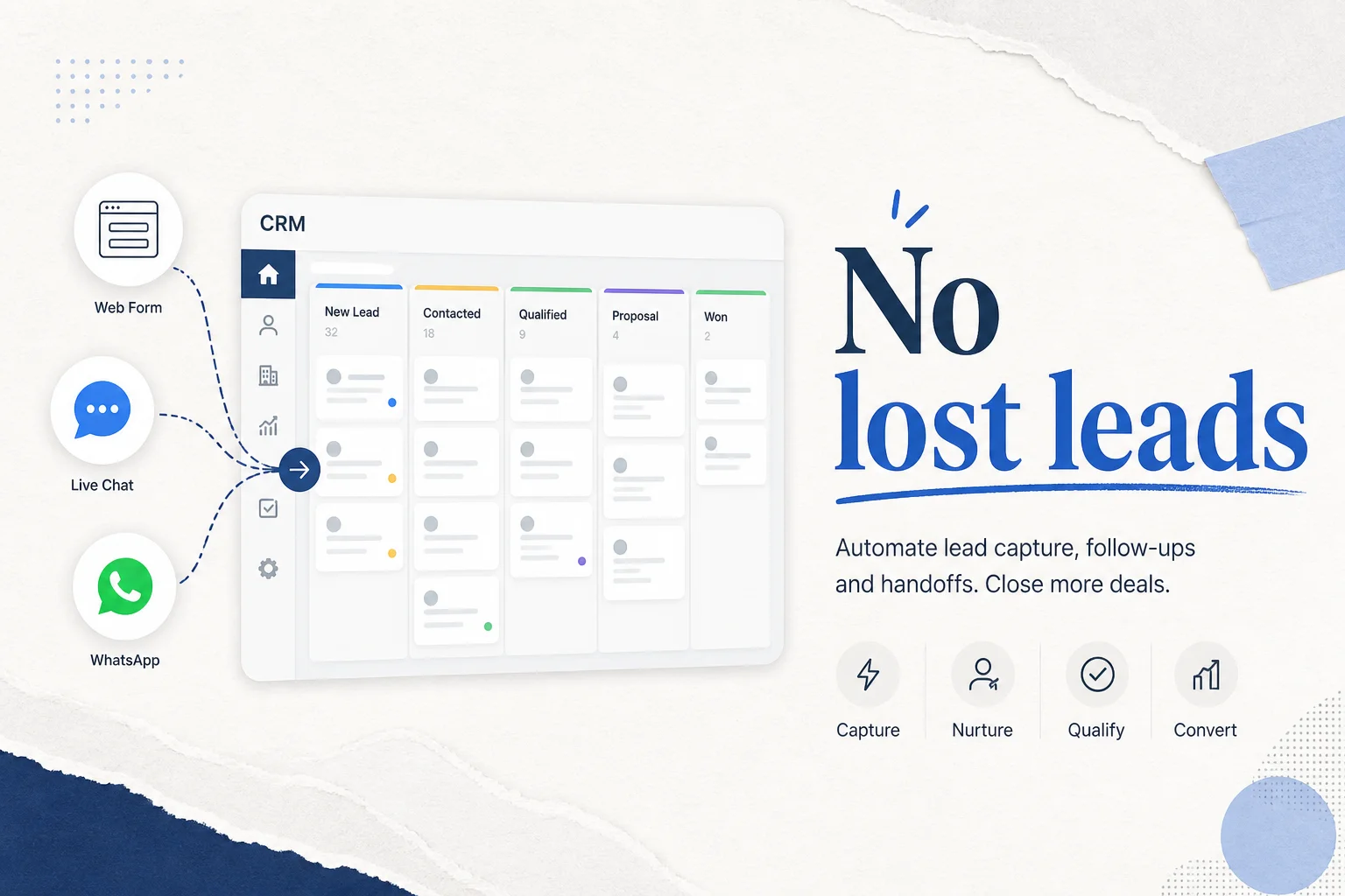 Automating B2B CRM lead flow: form, chat, WhatsApp to score, route, and chase