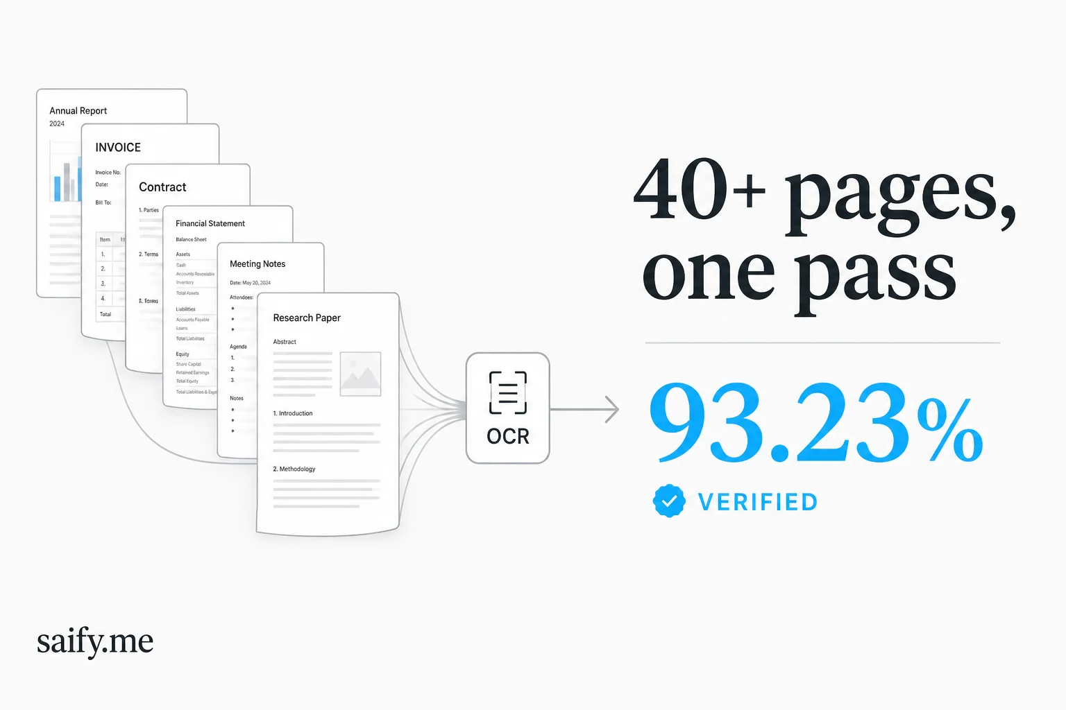 Baidu Unlimited-OCR reads 40+ pages in one pass without blowing the KV cache