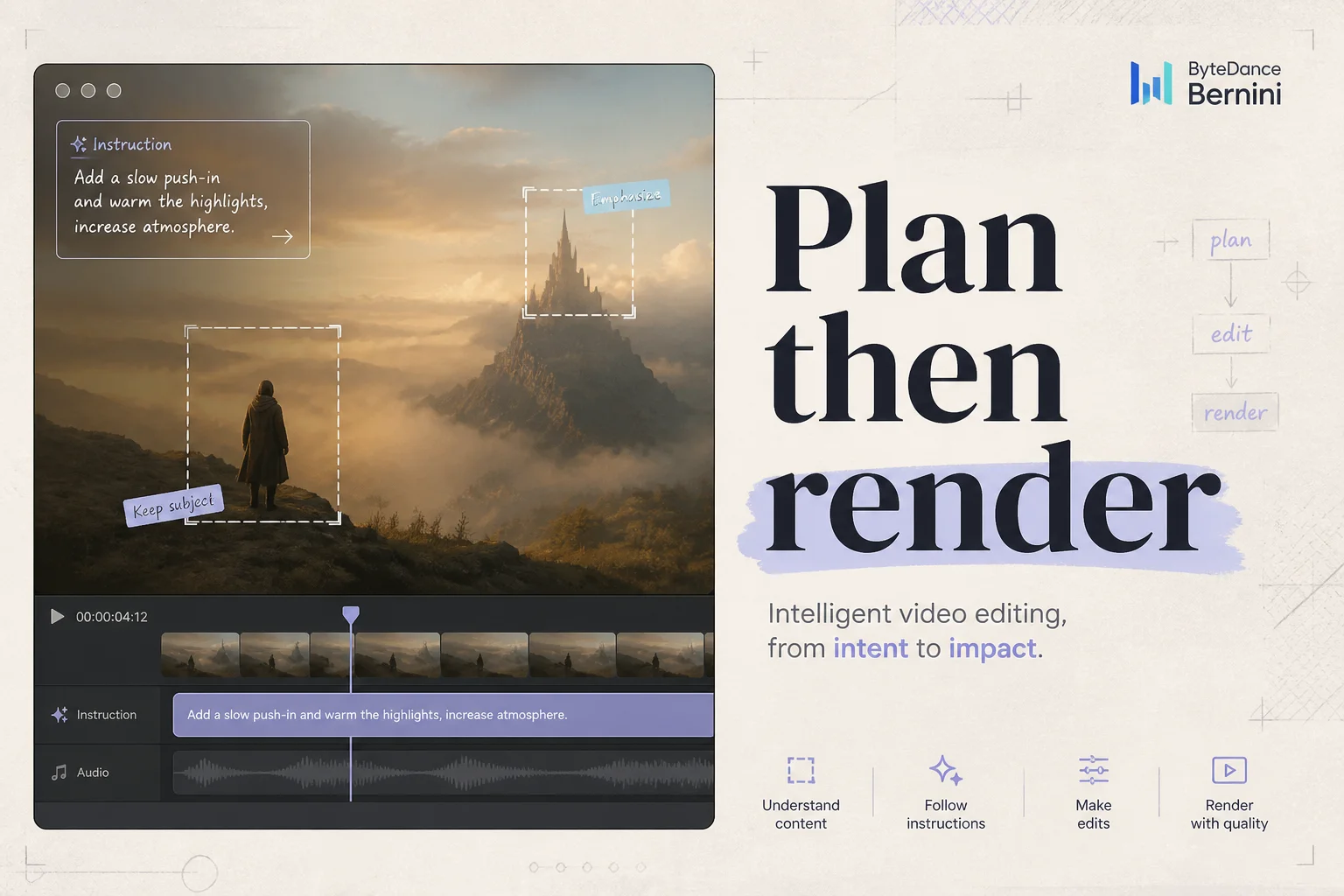 ByteDance open-sourced Bernini for instruction-based video editing