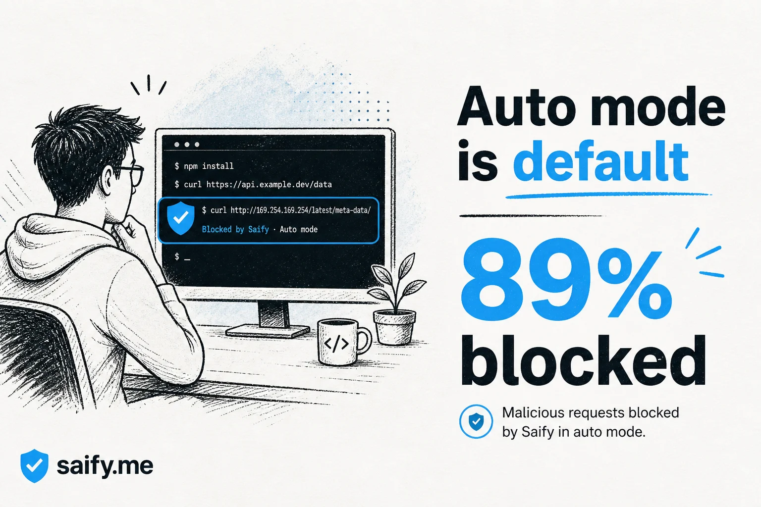 Claude Code auto mode is the default now. Humans caught 14% of dangerous commands.