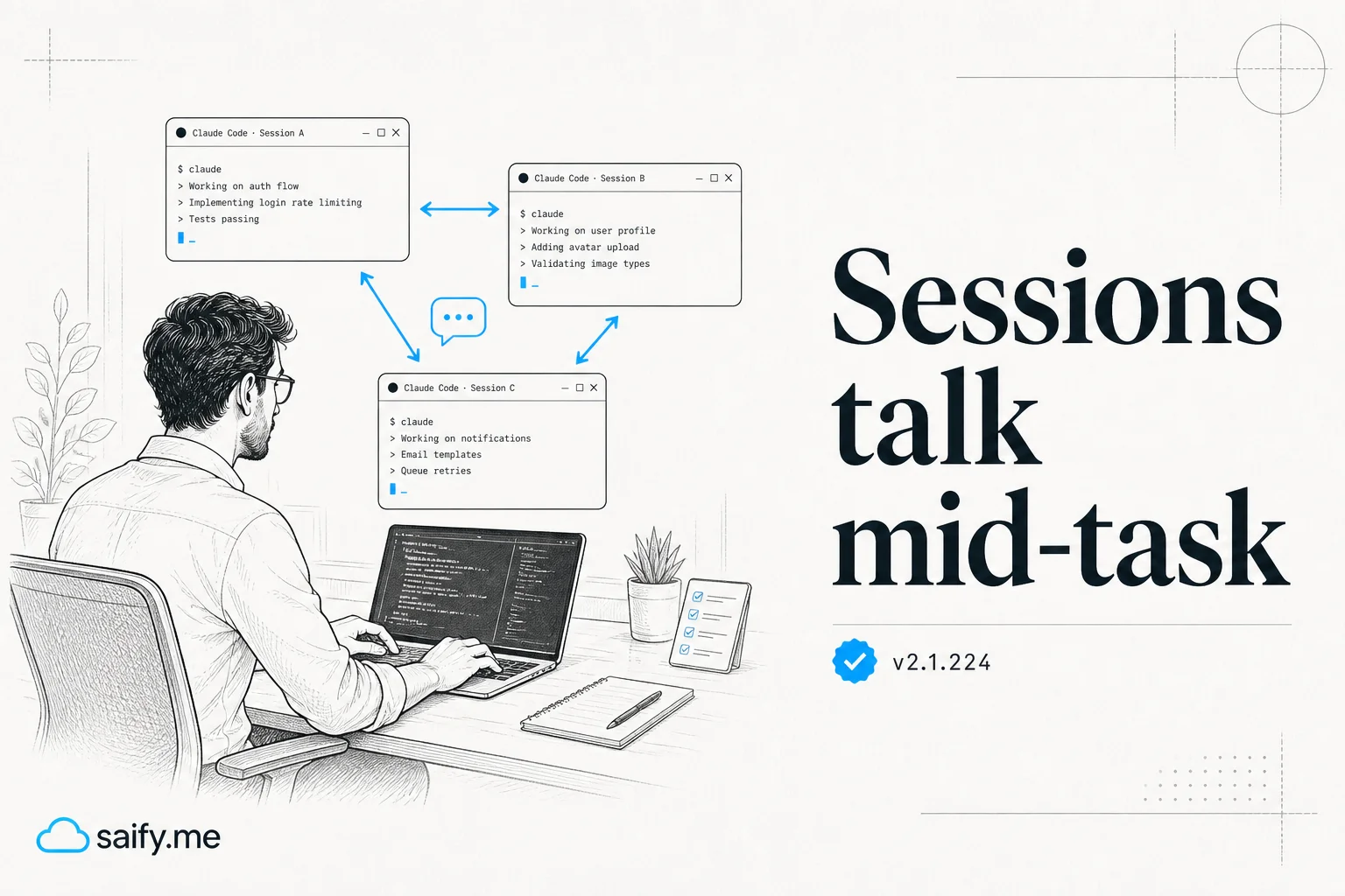 Claude Code sessions can message each other now. I stopped copy-pasting between terminals.