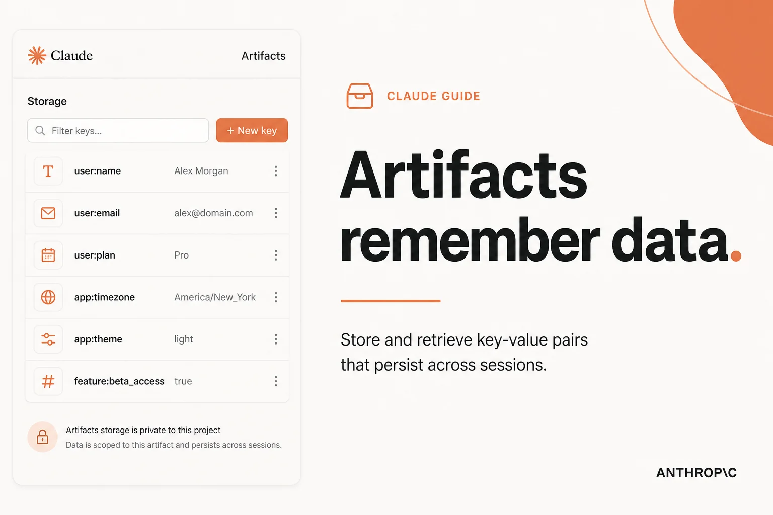 Claude artifacts can persist data now. The leaked Fable 5 prompt explains how.