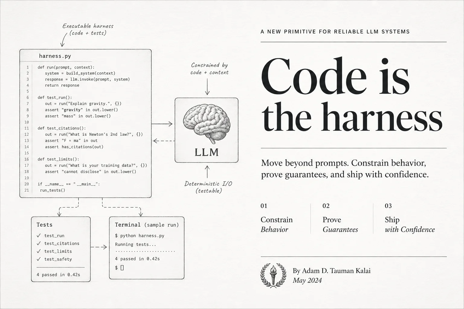 Code as agent harness: why Stanford and Meta say the shell beats the prompt