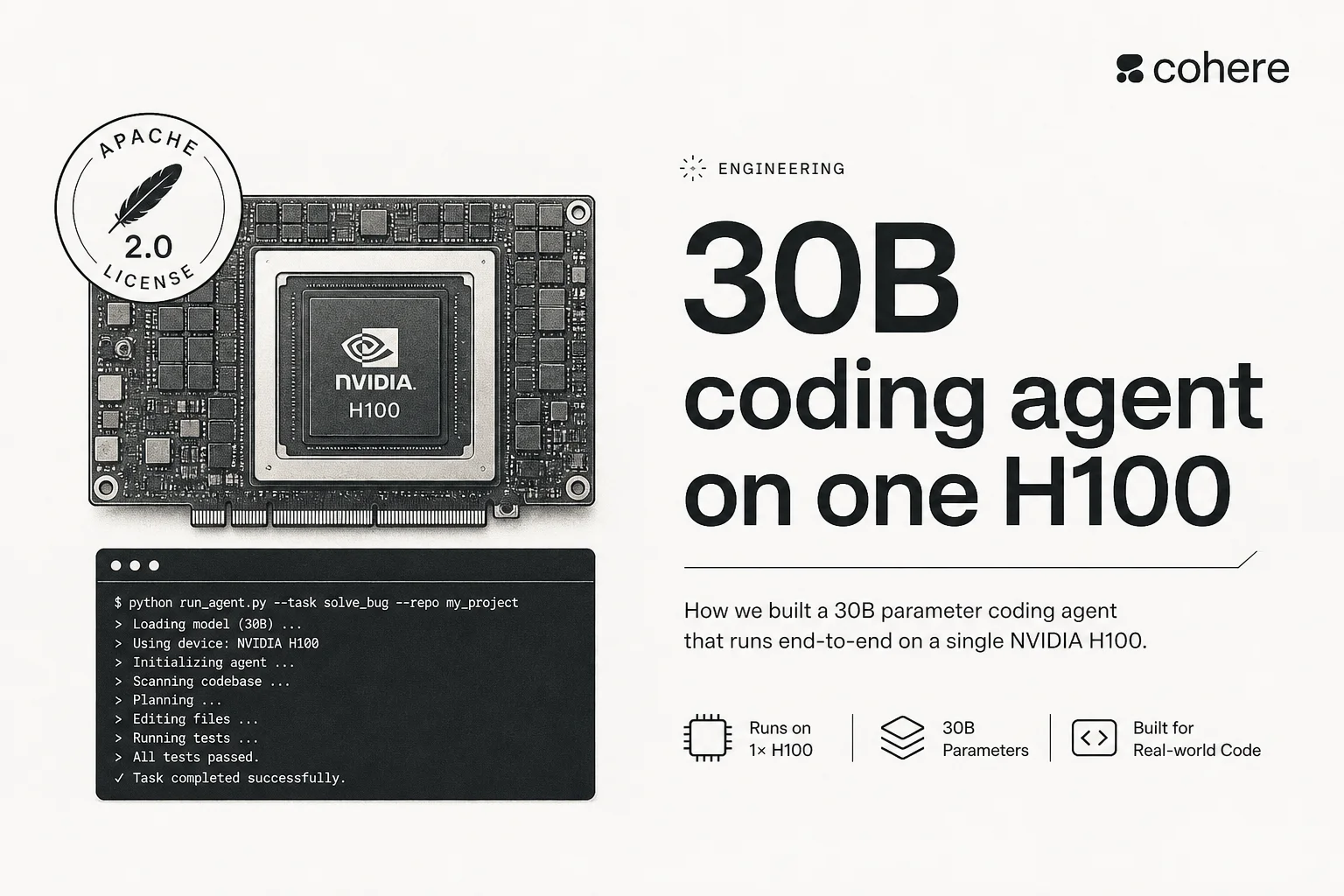 Cohere North Mini Code: Apache 2.0 agentic coding on one H100