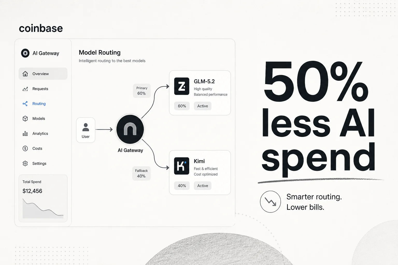 How Coinbase cut AI spend 50% with open models and autonomous routing
