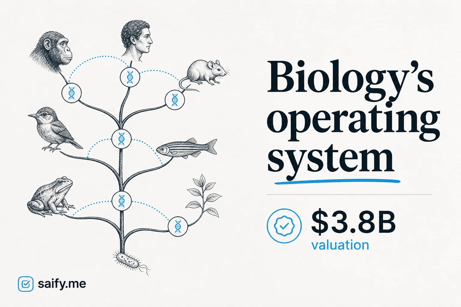 Colossal's Astromech wants to forecast biology like weather at a $3.8B valuation