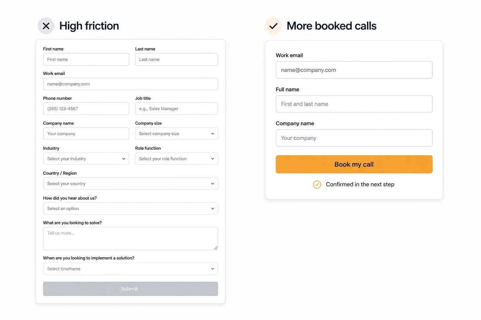 Soft Paper comparison table visual of form field count versus booked call rate for a service business