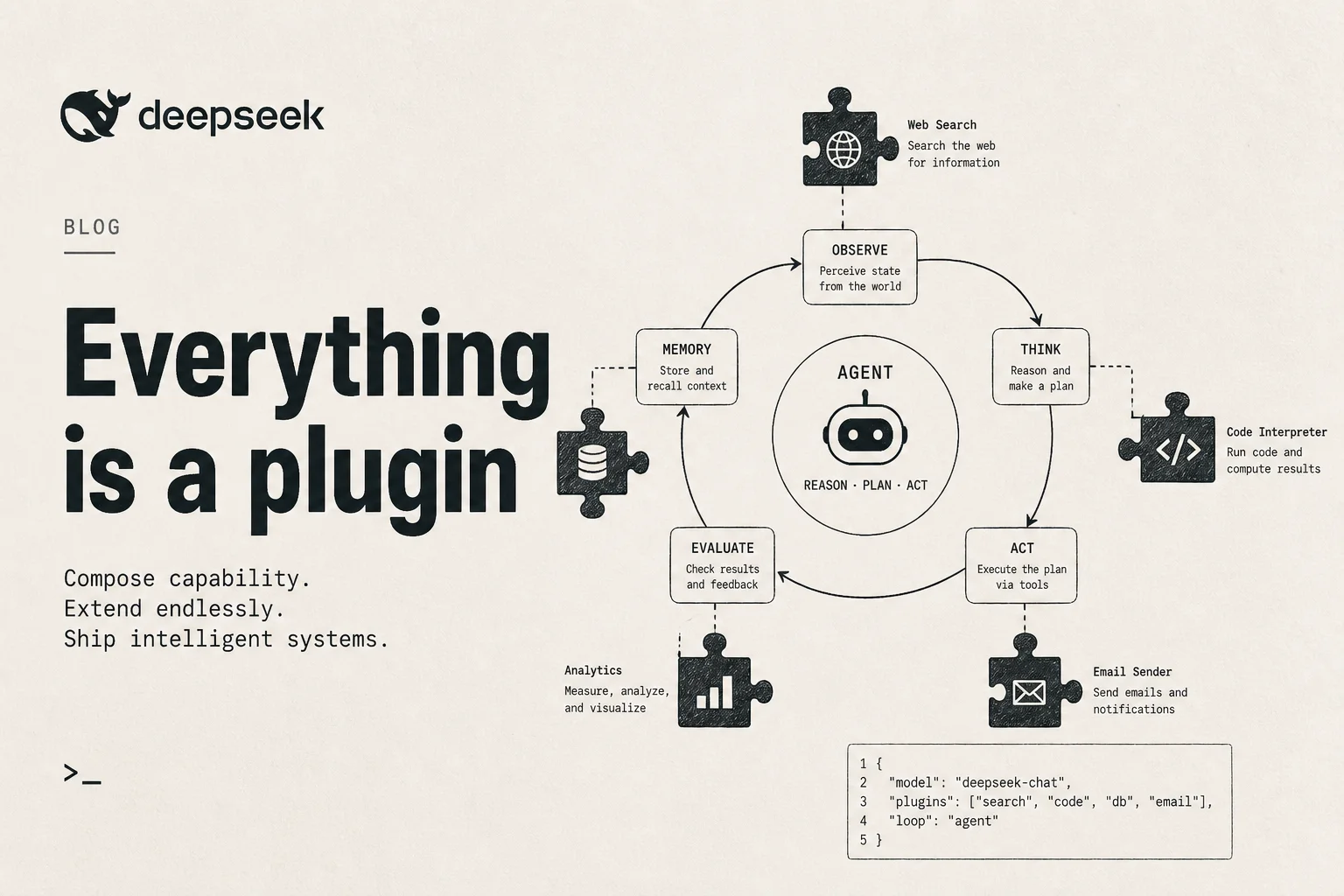 DeepSeek Harness: open agent infrastructure when everything is a plugin