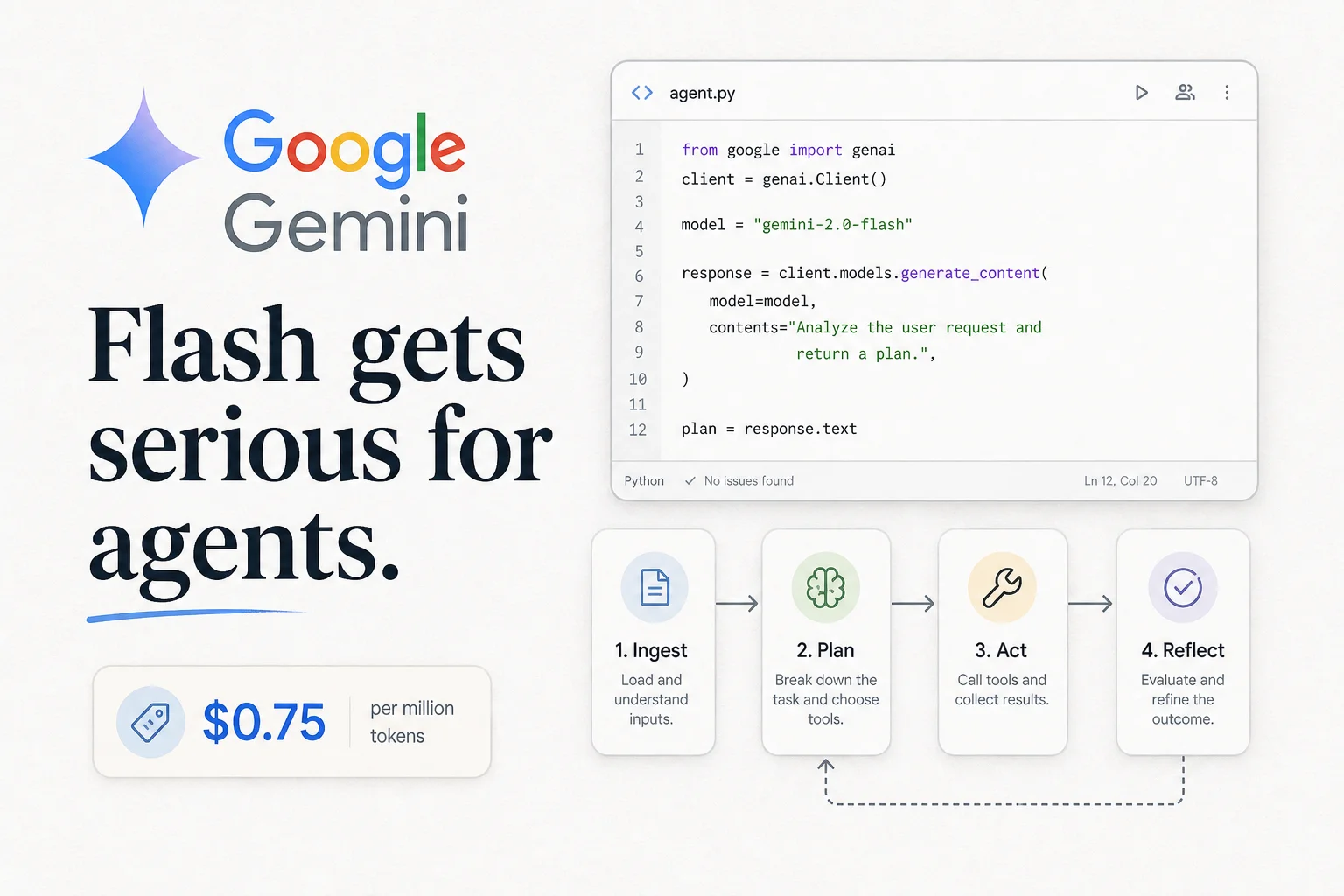 Gemini 3.7 Flash: Google's workhorse model for coding agents at half the 3.6 price