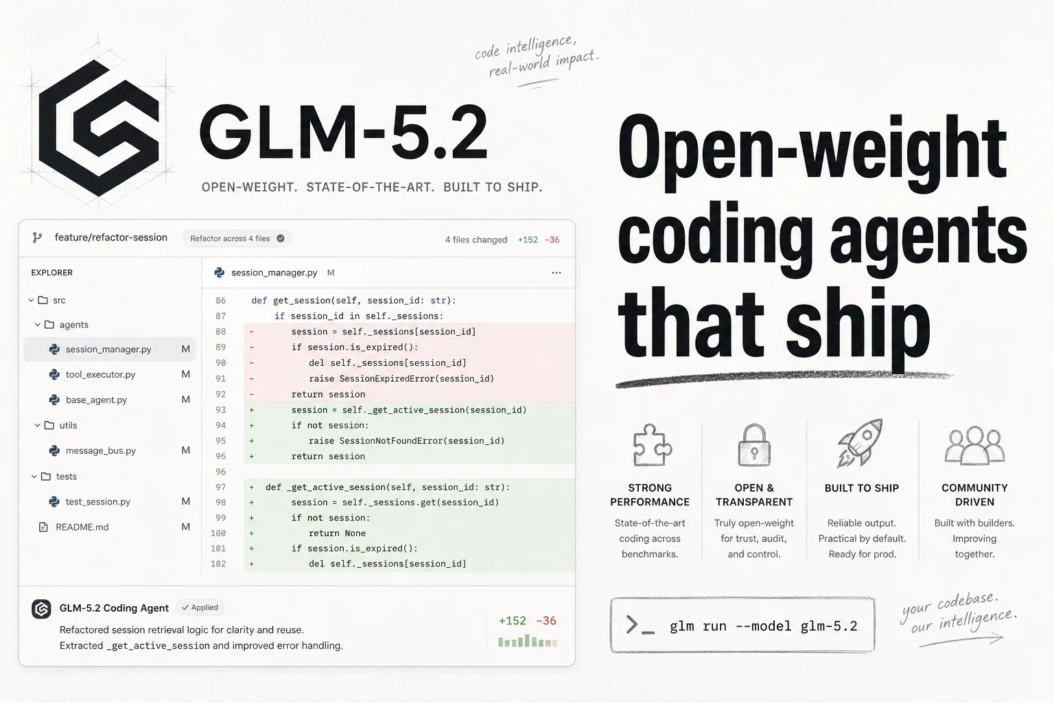 GLM-5.2 is the first open-weight model that feels right in a coding harness