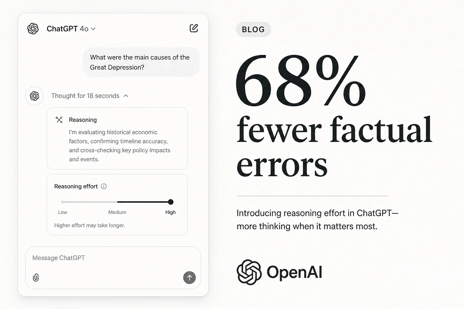 GPT-5.6 Sol cuts ChatGPT factual errors 68%: what the number actually means