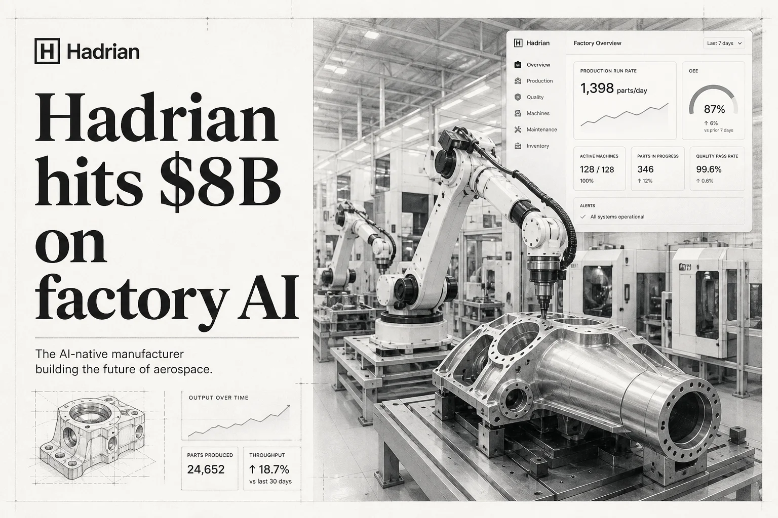 Hadrian hit $8B by putting factory skills into software (Opus)