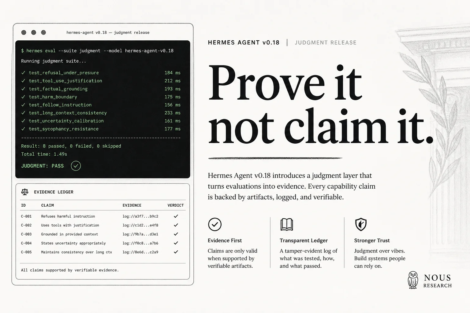 Hermes Agent v0.18.0 stops claiming done and starts proving it