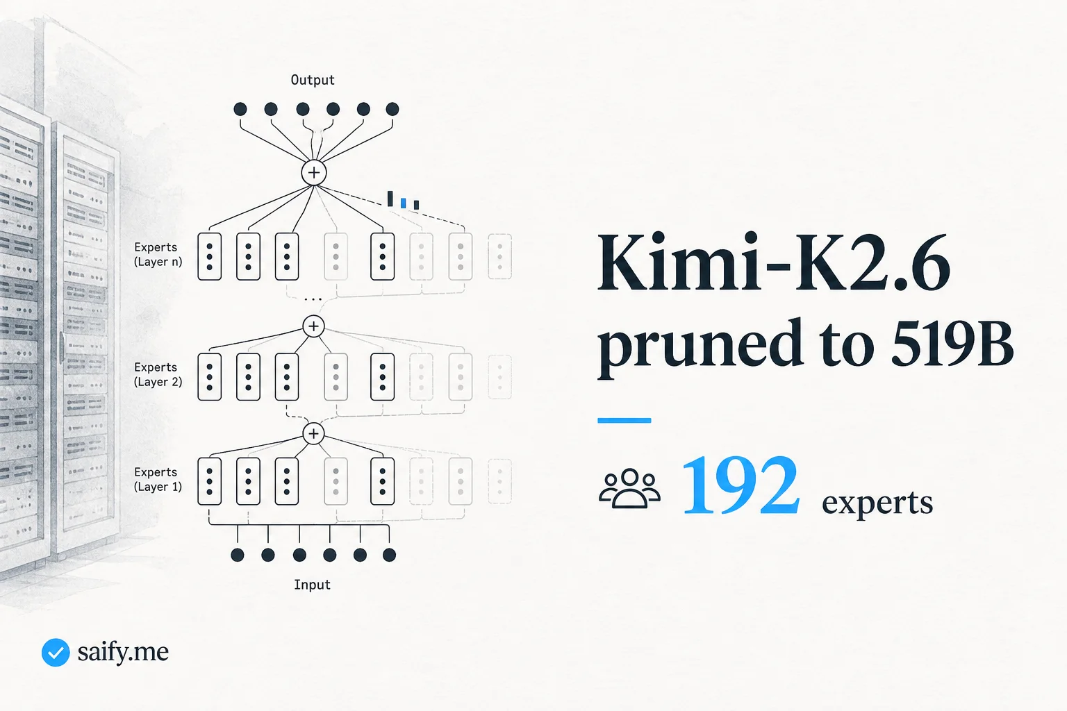 0xSero's REAP-pruned Kimi-K2.6 trades size for agentic reliability