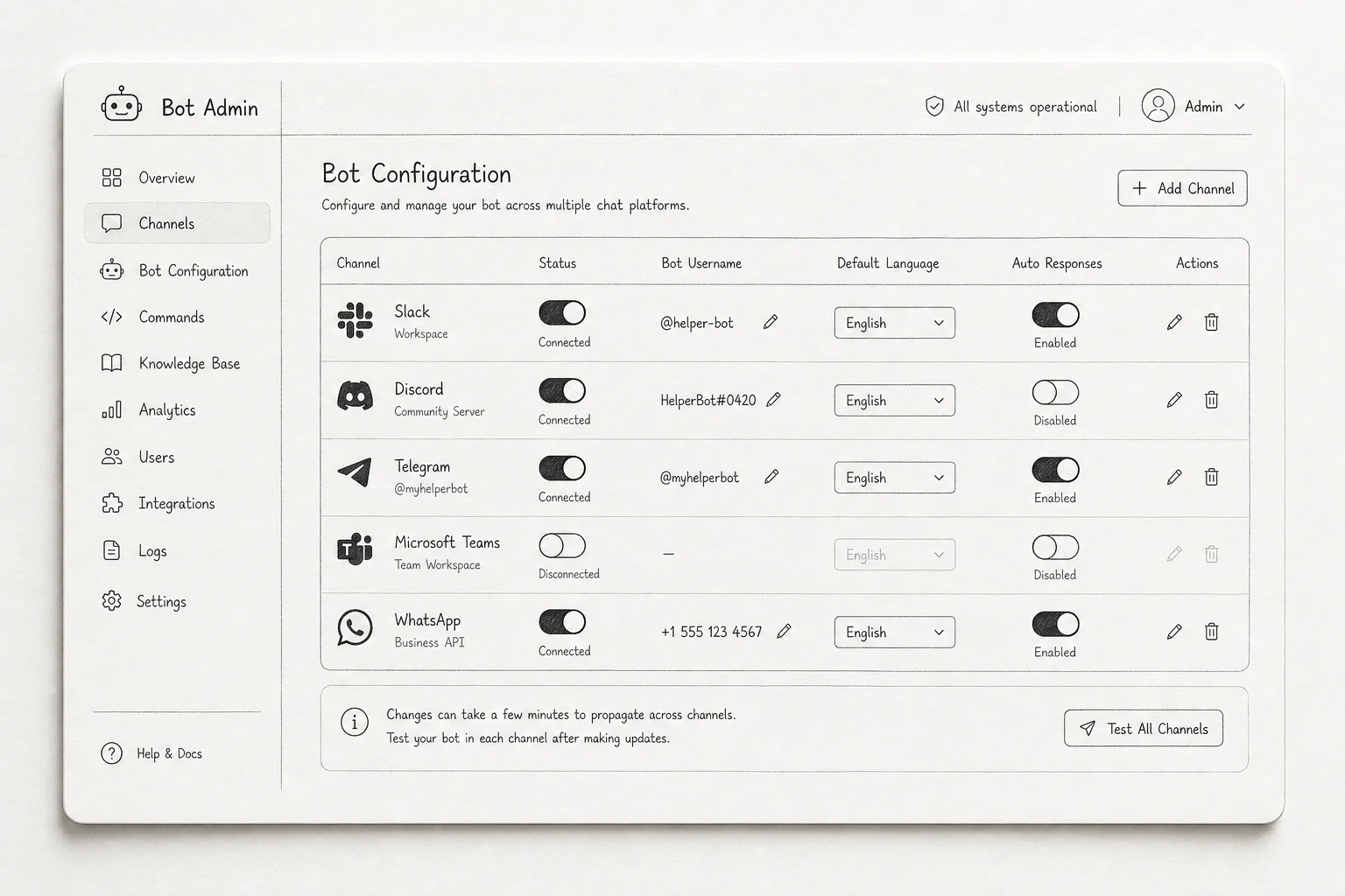 LangBot web panel showing bot configuration across Slack Discord and WeChat channels