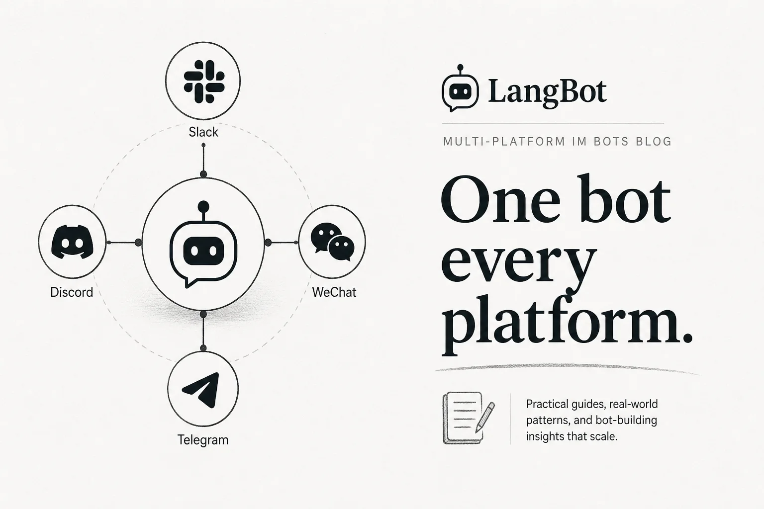LangBot ships one codebase to Slack, Discord, WeChat, and a dozen more IM platforms