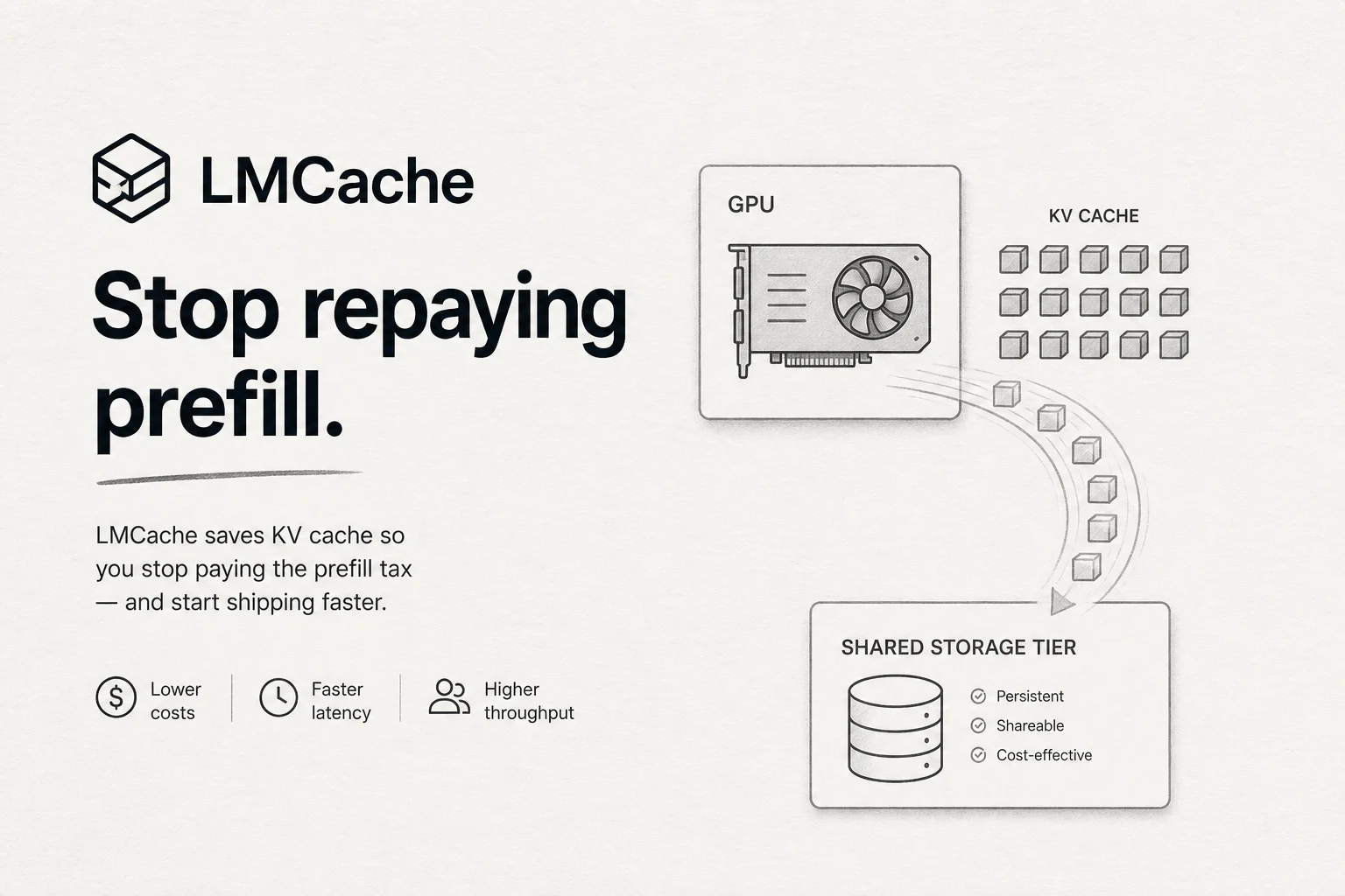 LMCache turns KV cache into shared infrastructure so agents stop repaying prefill