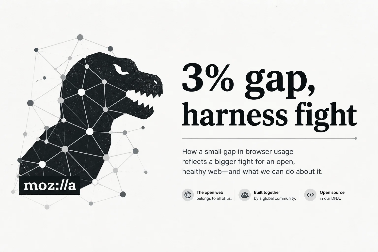 Mozilla's open source AI report: a 3% capability gap and a harness problem
