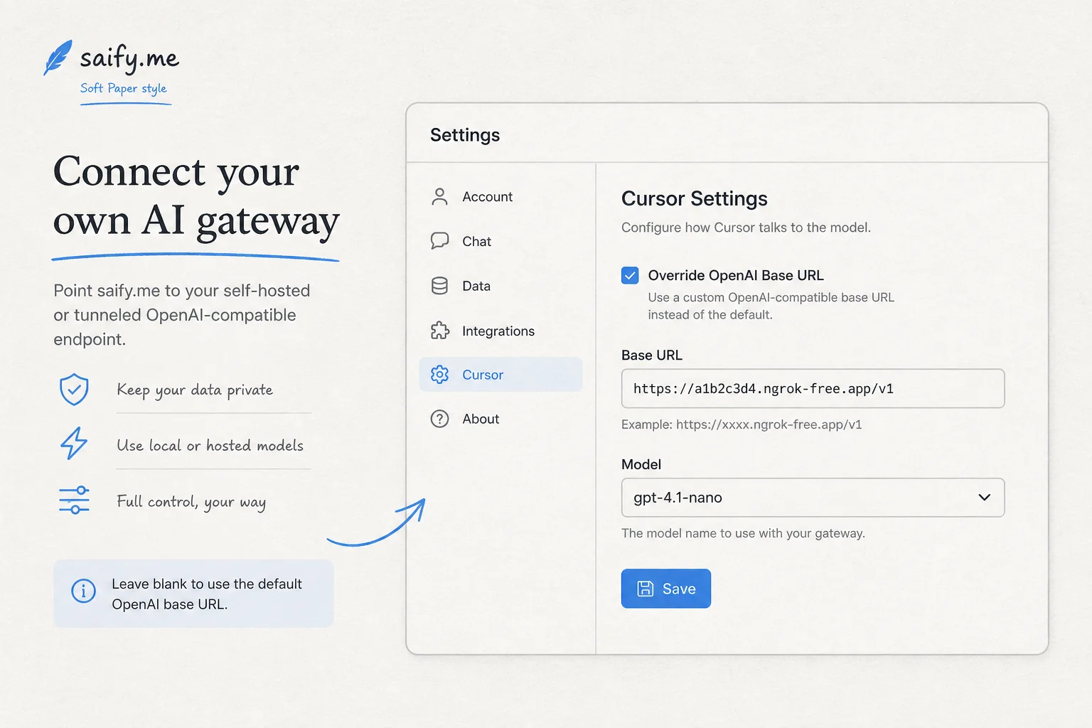 Cursor settings mockup showing Override OpenAI Base URL with ngrok gateway endpoint