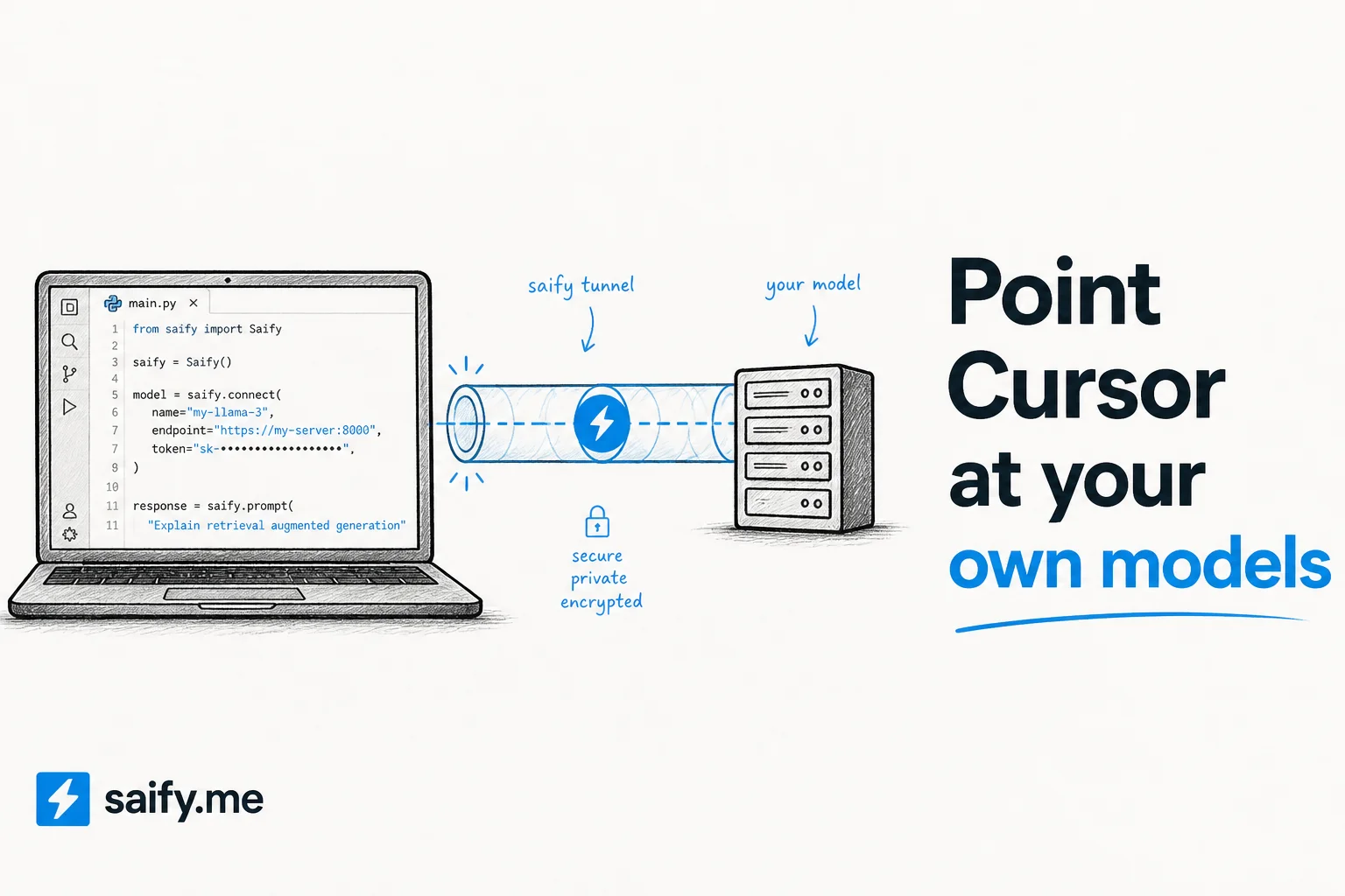 Point Cursor at models on any machine with ngrok's AI Gateway