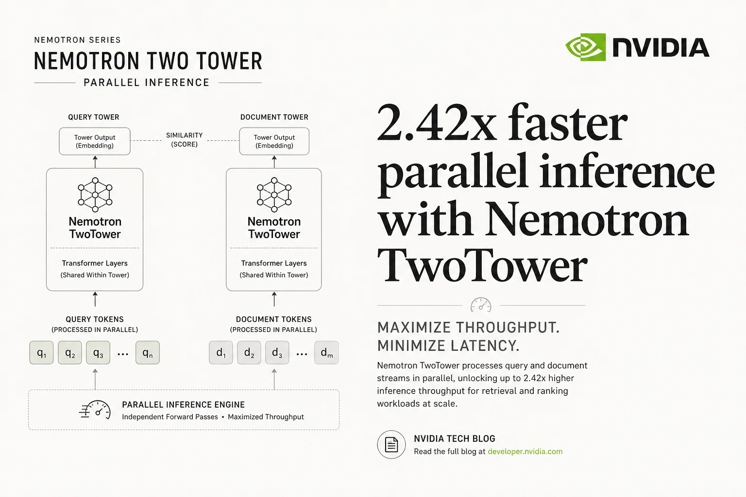 NVIDIA's TwoTower model writes text in parallel and keeps 98.7% of AR quality