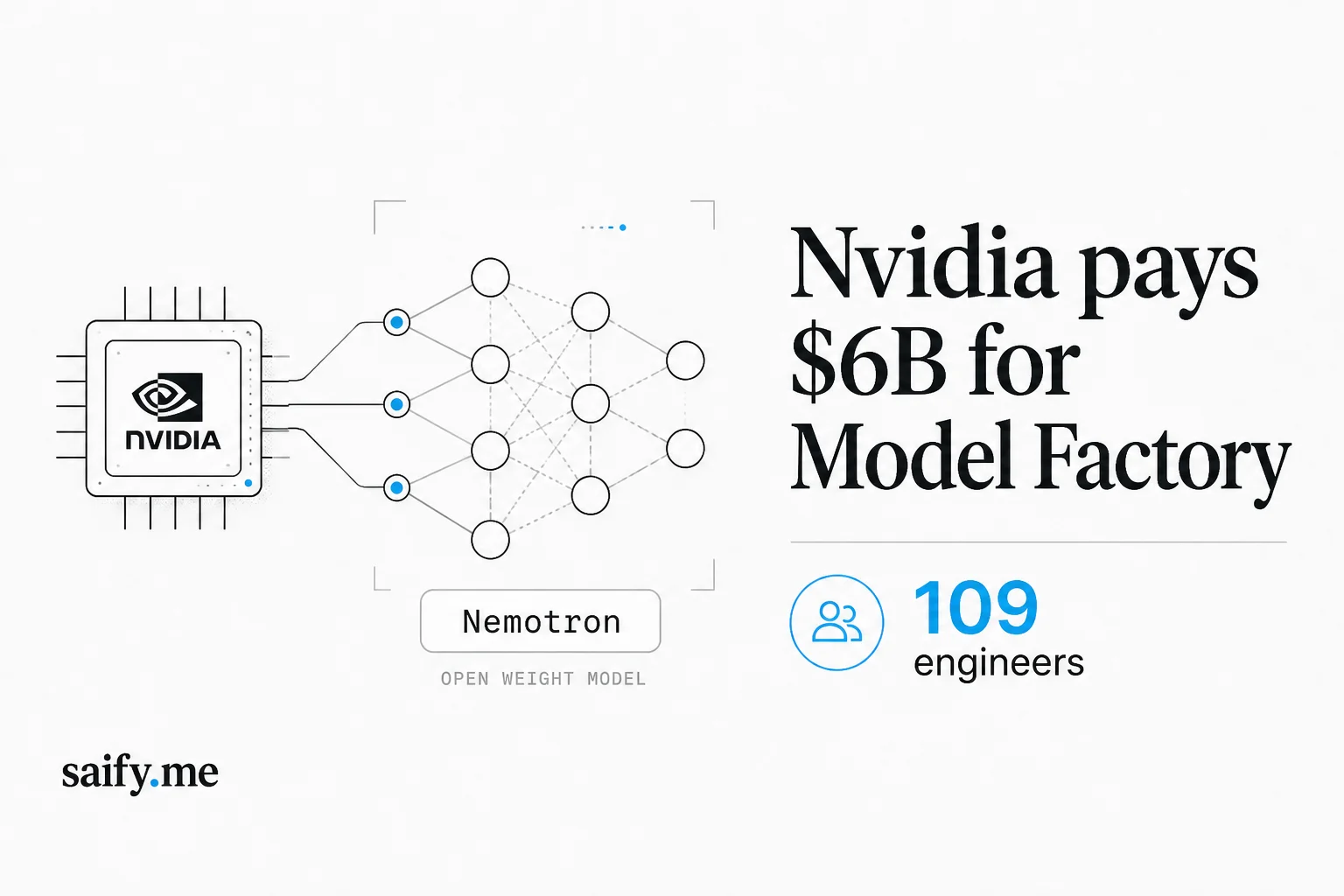 Nvidia's $6B Poolside deal is a bet on open-weight Nemotron, not another chat app