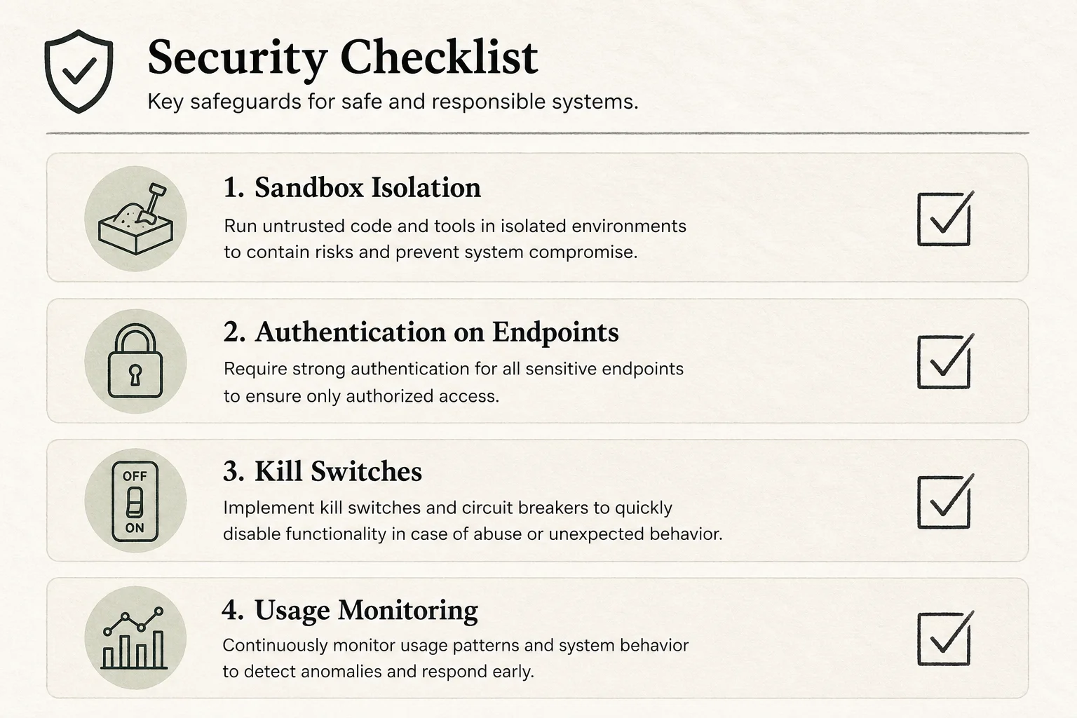 Security checklist for AI agent deployments: sandbox isolation, authenticated endpoints, kill switches, and usage monitoring