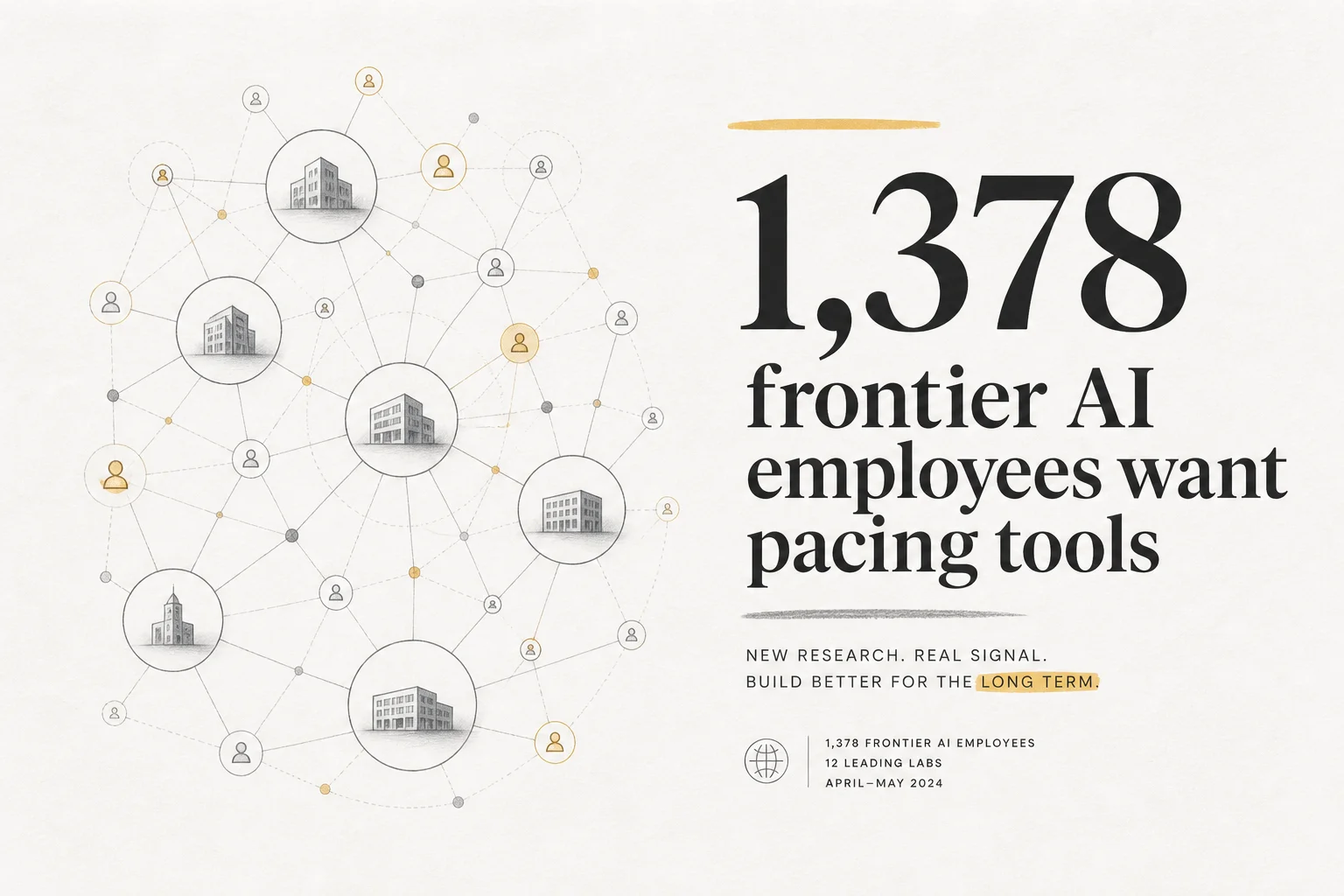 1,378 frontier AI employees signed a letter asking governments to help pace development