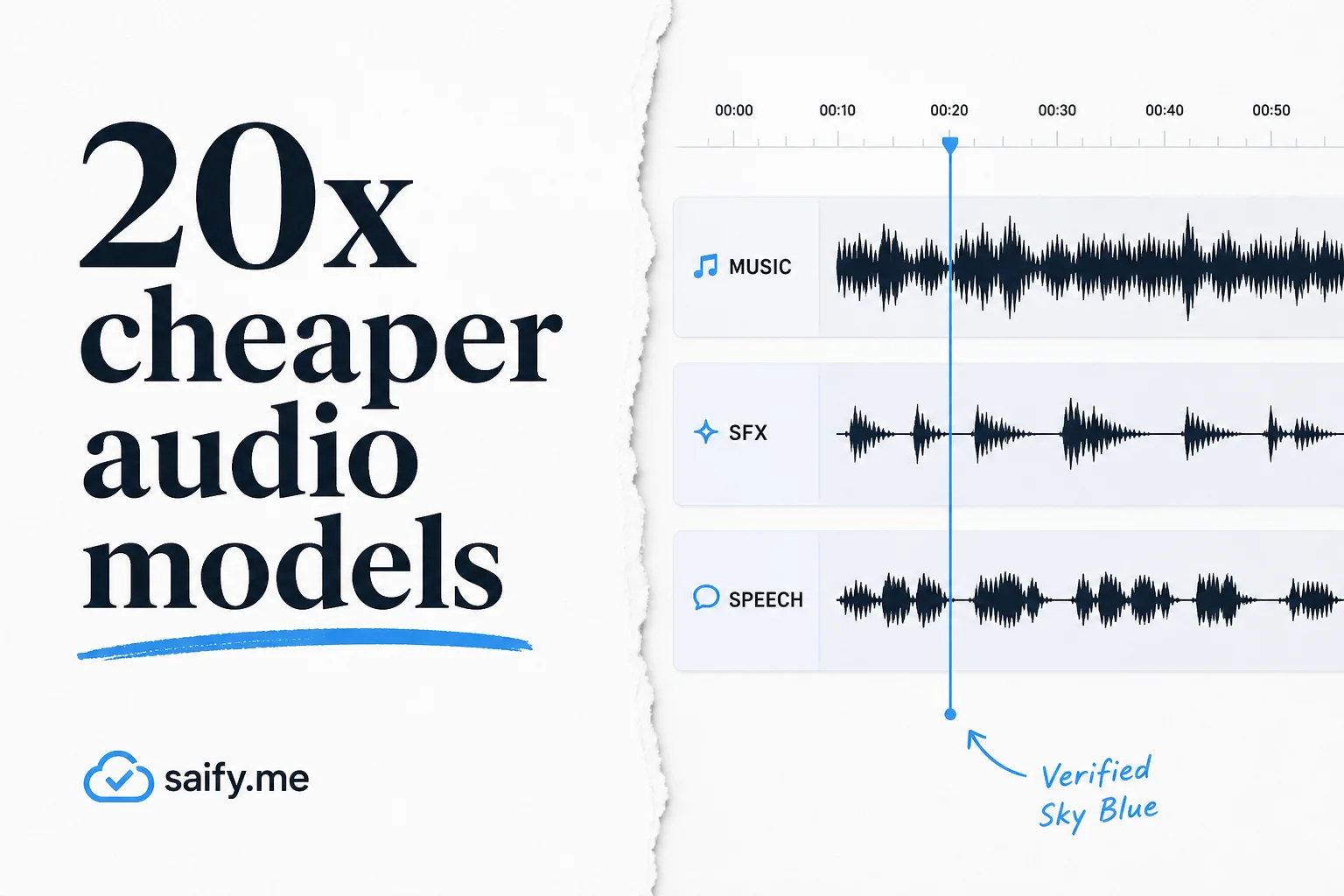 Pika Audio ships four generative audio models at up to 20× lower list price