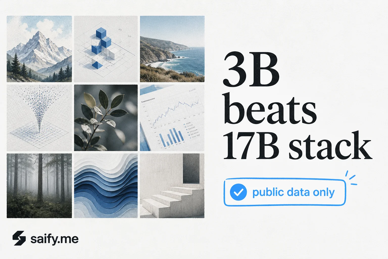 Princeton i1-3B beats FLUX.1 Dev on public data only, fully open source