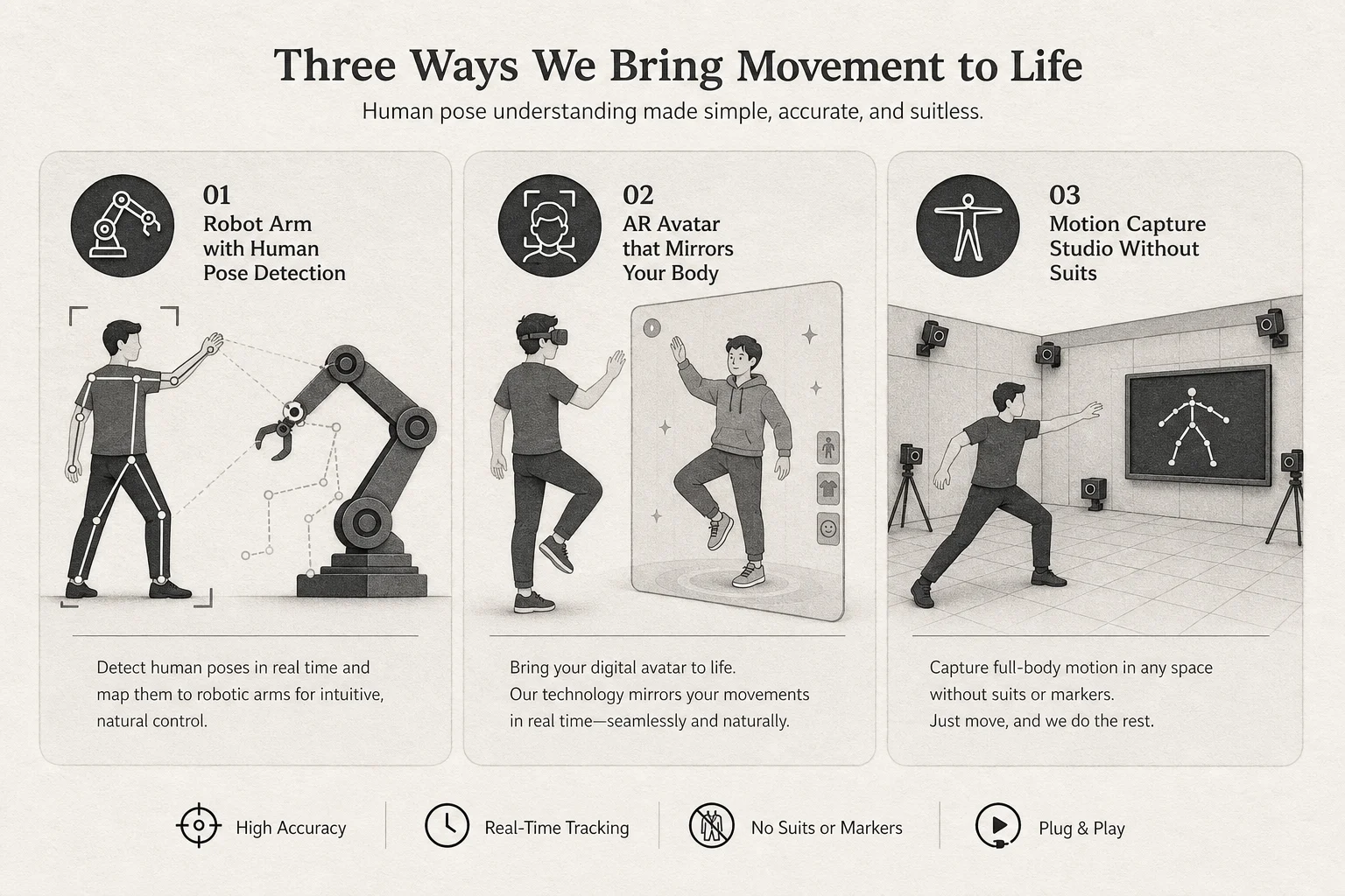Use cases for native body tracking: robotics perception, AR avatars, and lightweight motion capture