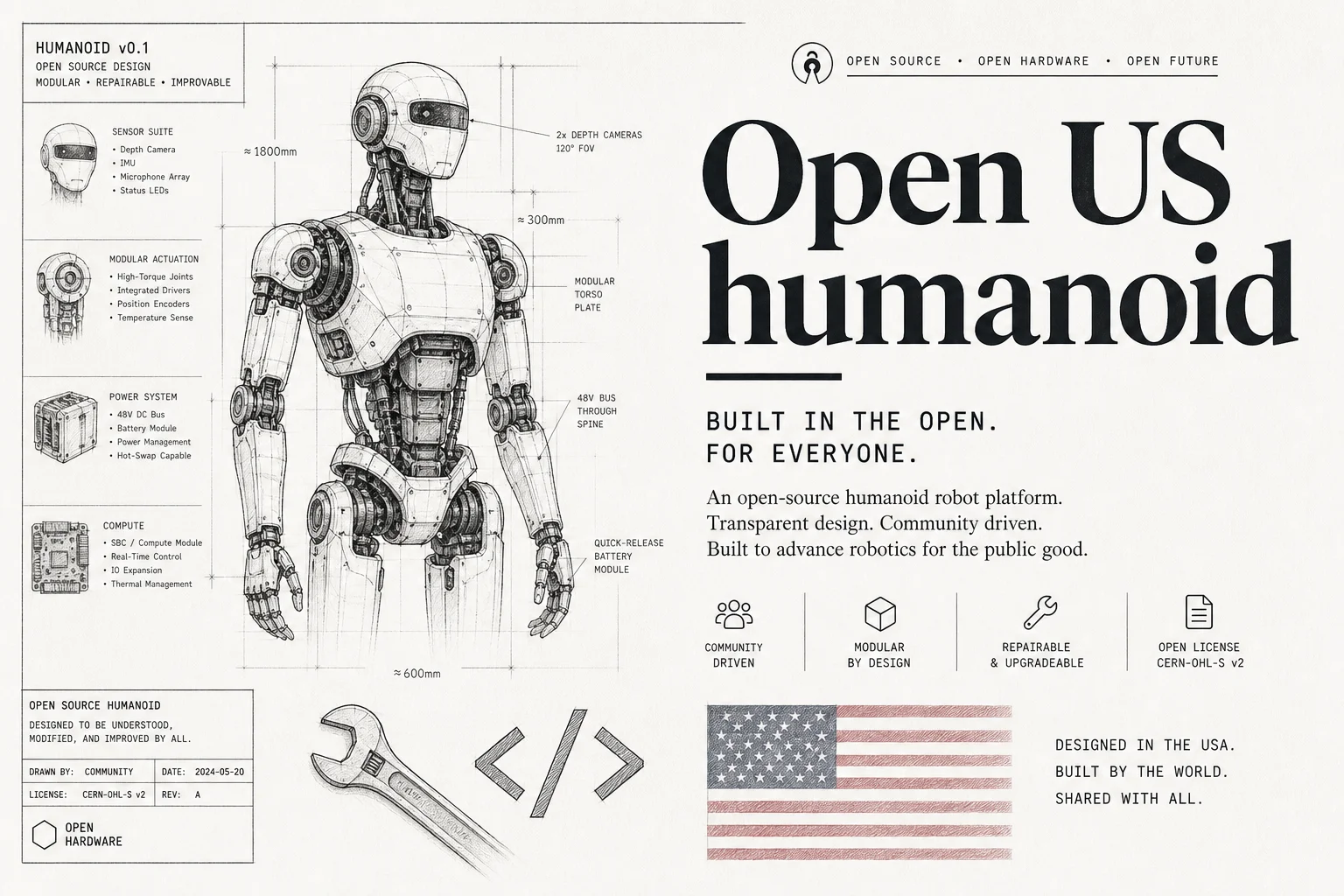 FCC locked the door on foreign humanoids. Steel Bot is betting on open hardware