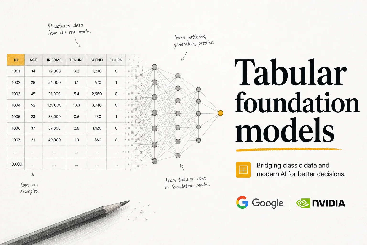 Tabular foundation models: when zero-shot beats XGBoost (and when it doesn't)