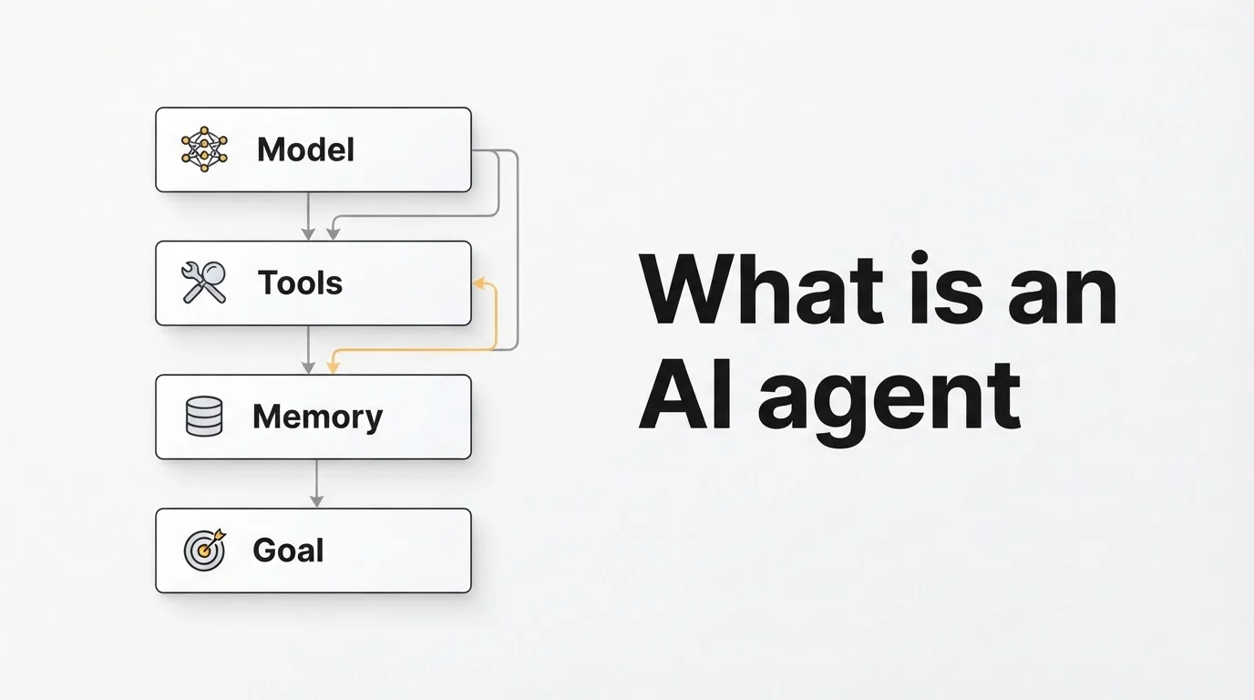 What is an AI agent? A business guide that skips the buzzwords