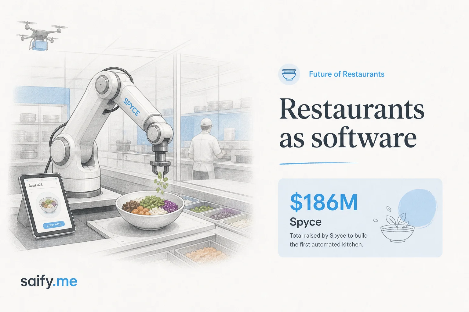 Wonder is rebuilding restaurants as software. Robots and drones are the runtime