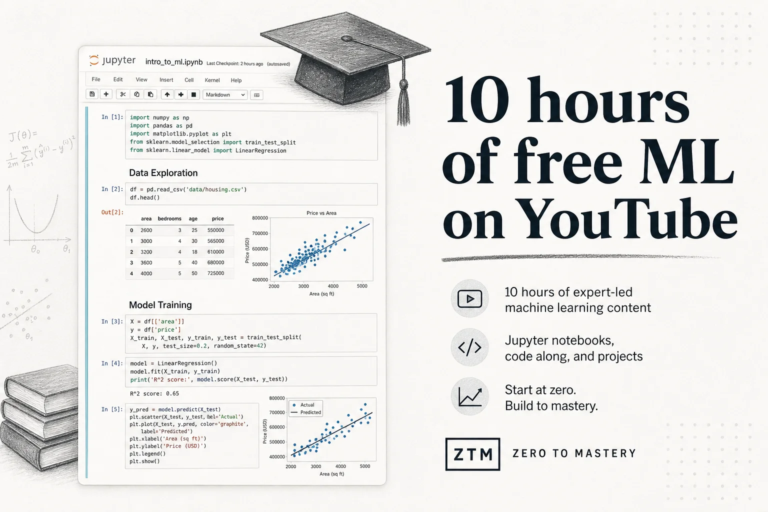 Zero to Mastery put 10 hours of ML on YouTube (with free notebooks on GitHub)