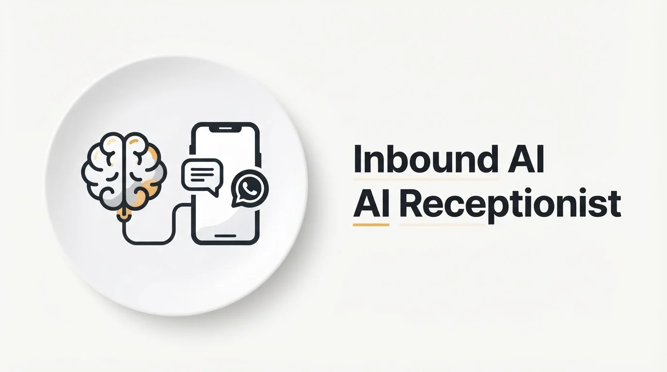 Inbound AI Receptionist